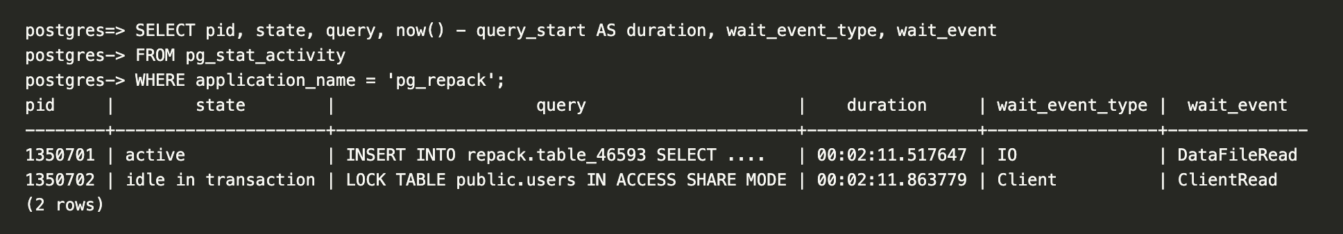 psql showing active state
